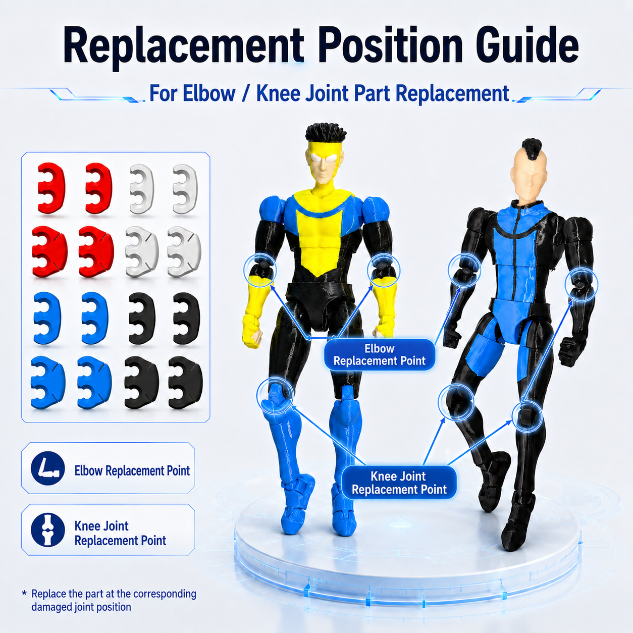 3.0 SERIES Figure Joint Replacement Parts