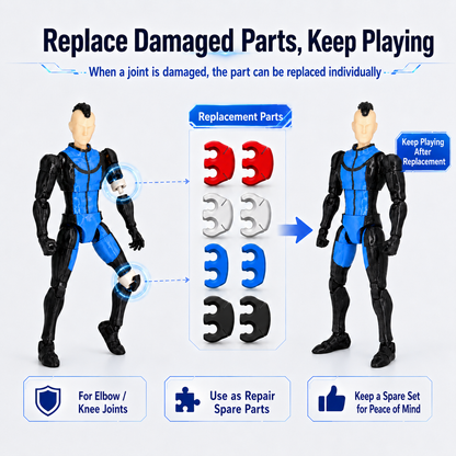 3.0 SERIES Figure Joint Replacement Parts